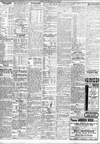 giornale/TO00195533/1928/Marzo/36