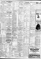 giornale/TO00195533/1928/Marzo/4