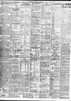 giornale/TO00195533/1928/Marzo/44