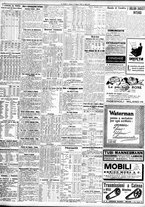 giornale/TO00195533/1928/Marzo/56