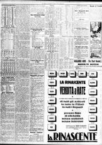 giornale/TO00195533/1928/Marzo/63