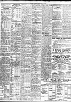 giornale/TO00195533/1928/Novembre/125