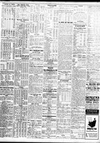 giornale/TO00195533/1928/Novembre/16