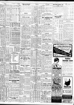 giornale/TO00195533/1928/Novembre/52