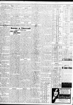 giornale/TO00195533/1928/Novembre/58