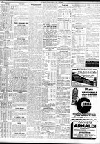 giornale/TO00195533/1928/Ottobre/104