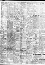giornale/TO00195533/1928/Ottobre/105