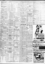 giornale/TO00195533/1928/Ottobre/12