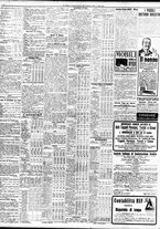 giornale/TO00195533/1928/Ottobre/124