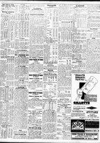 giornale/TO00195533/1928/Ottobre/130