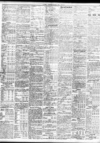 giornale/TO00195533/1928/Ottobre/131