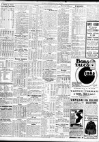 giornale/TO00195533/1928/Ottobre/136