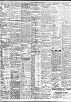 giornale/TO00195533/1928/Ottobre/143