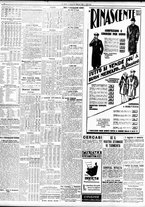 giornale/TO00195533/1928/Ottobre/148