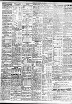 giornale/TO00195533/1928/Ottobre/149