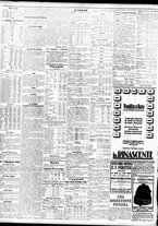 giornale/TO00195533/1928/Ottobre/18