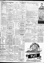 giornale/TO00195533/1928/Ottobre/24