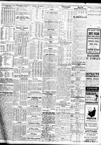 giornale/TO00195533/1928/Ottobre/30