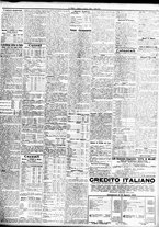 giornale/TO00195533/1928/Ottobre/31