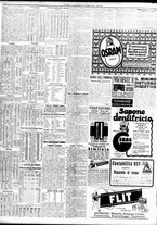 giornale/TO00195533/1928/Ottobre/4