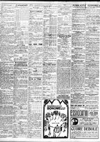 giornale/TO00195533/1928/Ottobre/40