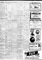 giornale/TO00195533/1928/Ottobre/46