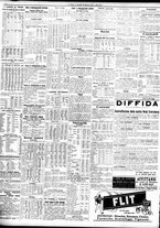 giornale/TO00195533/1928/Ottobre/64
