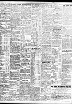 giornale/TO00195533/1928/Ottobre/65