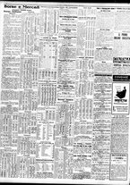 giornale/TO00195533/1928/Ottobre/70