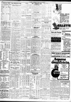 giornale/TO00195533/1928/Ottobre/92