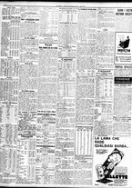 giornale/TO00195533/1928/Settembre/112