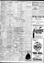 giornale/TO00195533/1928/Settembre/26