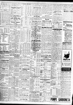 giornale/TO00195533/1928/Settembre/38
