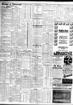 giornale/TO00195533/1928/Settembre/94