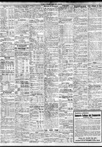 giornale/TO00195533/1929/Agosto/11