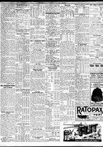 giornale/TO00195533/1929/Agosto/126