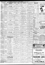 giornale/TO00195533/1929/Agosto/132