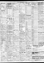 giornale/TO00195533/1929/Agosto/133