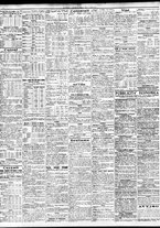 giornale/TO00195533/1929/Agosto/138