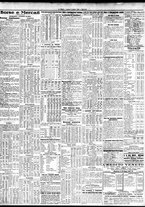 giornale/TO00195533/1929/Agosto/17