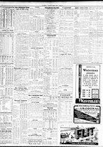 giornale/TO00195533/1929/Agosto/48