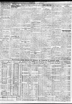 giornale/TO00195533/1929/Agosto/54