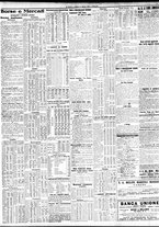 giornale/TO00195533/1929/Agosto/55