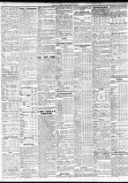 giornale/TO00195533/1929/Agosto/57