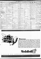 giornale/TO00195533/1929/Agosto/83