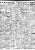 giornale/TO00195533/1929/Agosto/93