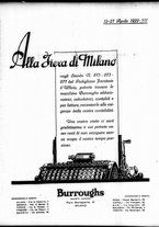 giornale/TO00195533/1929/Aprile/100