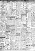giornale/TO00195533/1929/Aprile/111