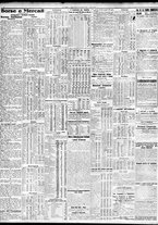 giornale/TO00195533/1929/Aprile/142