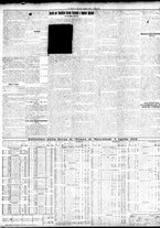 giornale/TO00195533/1929/Aprile/17